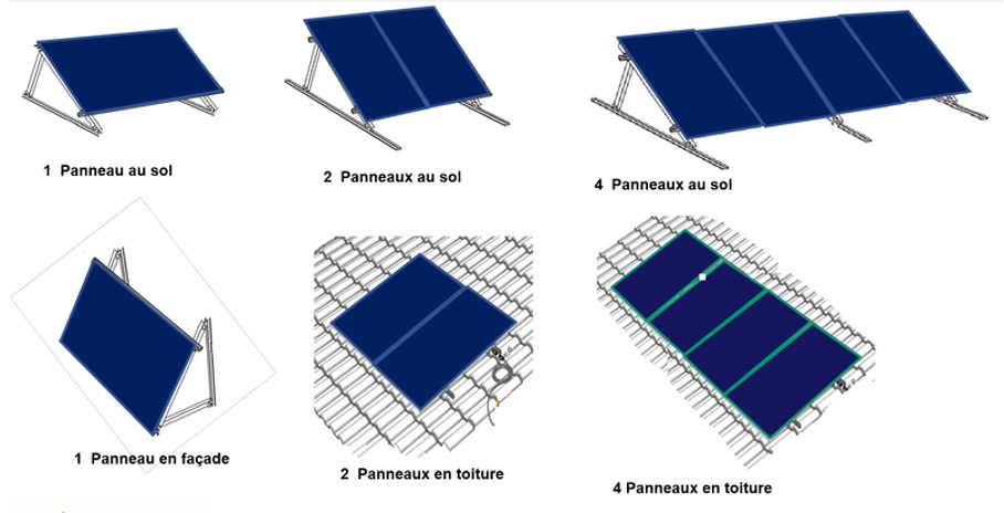 Kits Solarcoop existants